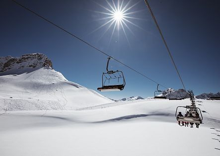 Skiing at Warth-Schröcken